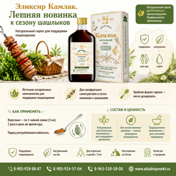 "Камлак" Эликсир Желудочно-кишечный (Объём: 250мл.)
